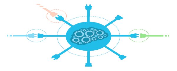 bulk sms developer api
