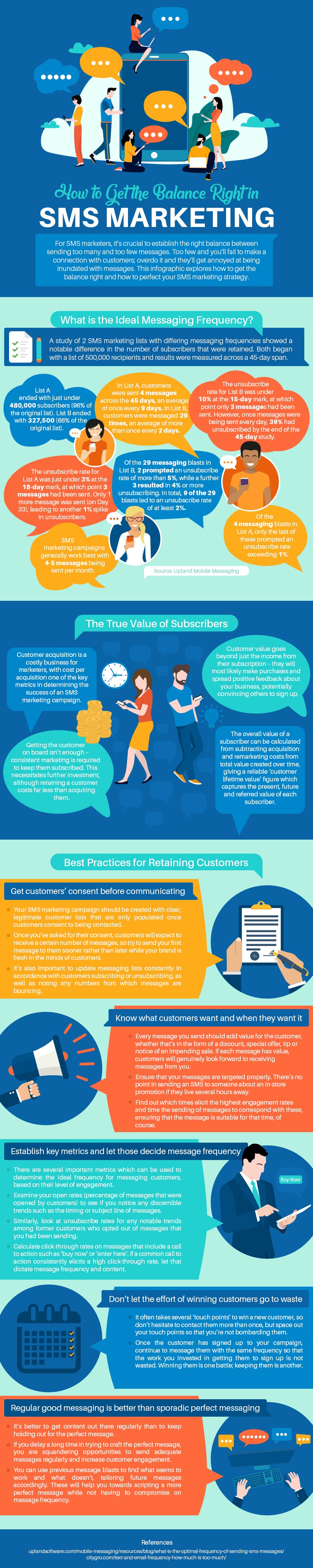 getting the right balance with sms marketing infographic