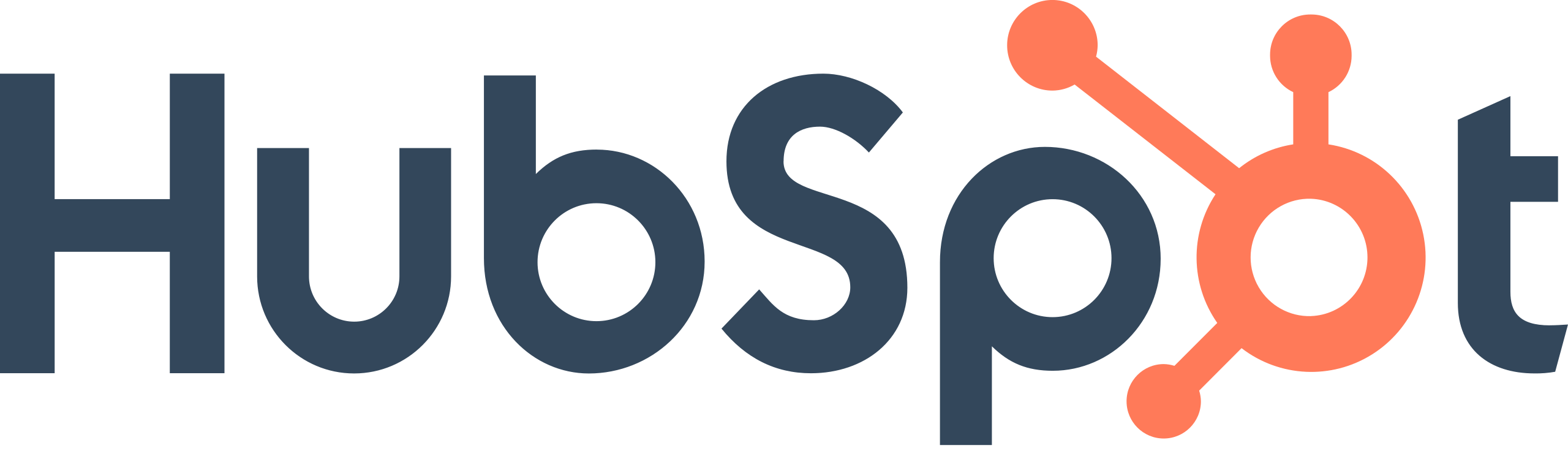 hubspot_logo