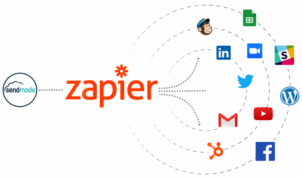 Bulk SMS Zapier